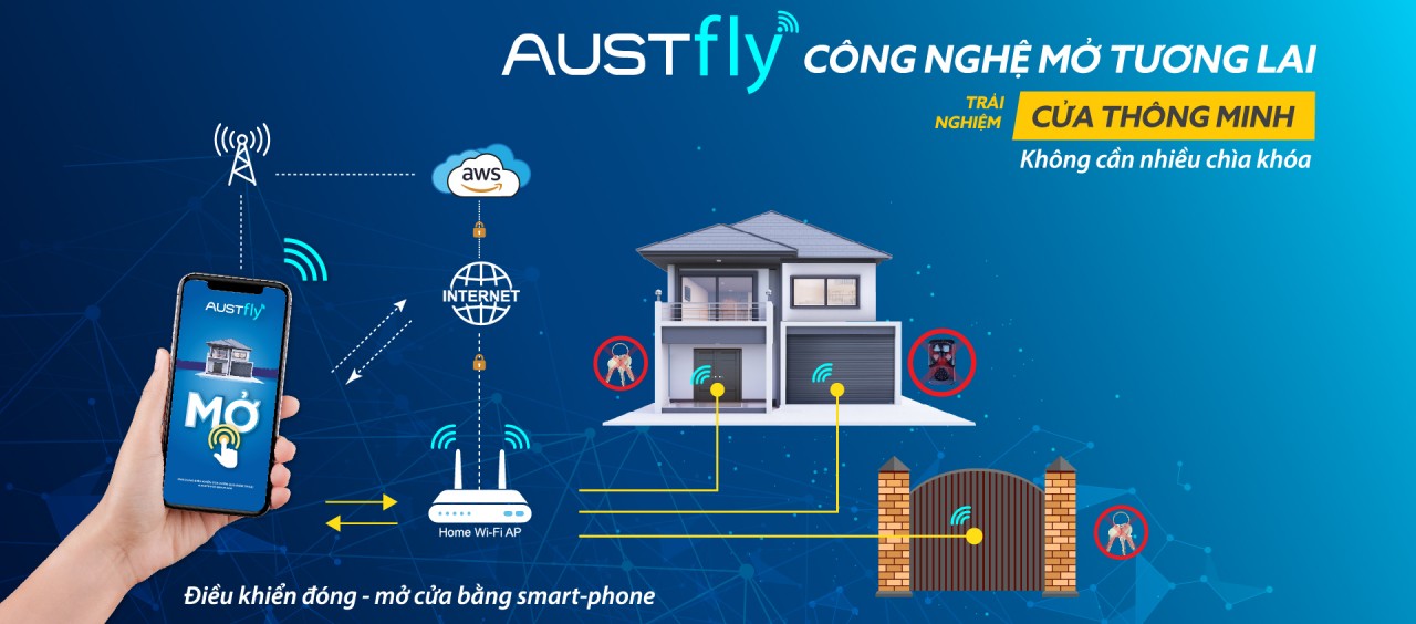 Austfly công nghệ mở tương lai
