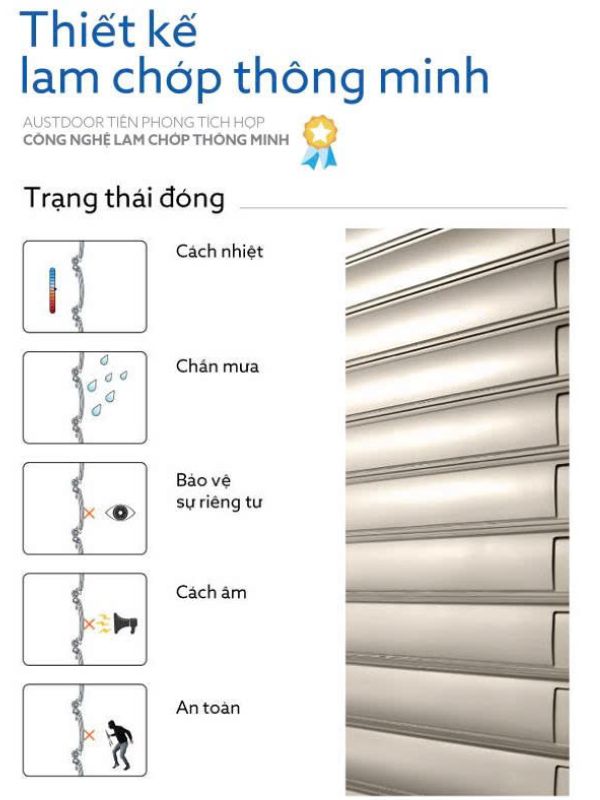 trang-thai-dong-cua-so-cuon-austdoor
